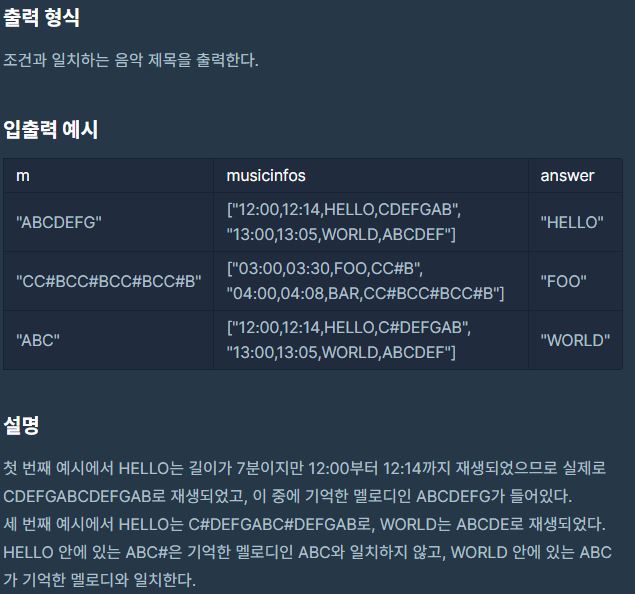 문제